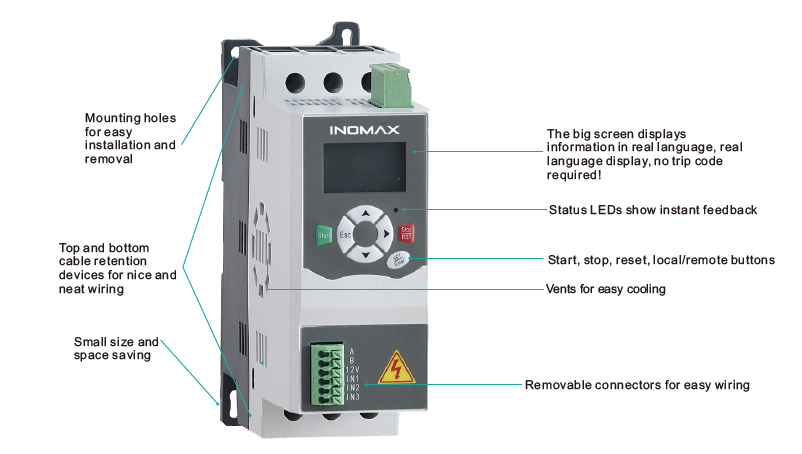 ARRANCADOR SUAVE INOMAX AST6800S4-018.5 18,5kW-380V-37A | IndustryStore ...