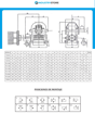 Imagen de Reductor FD-100 H 1/25 DiNinno
