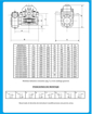 Reductor Combinado Dininno plano2